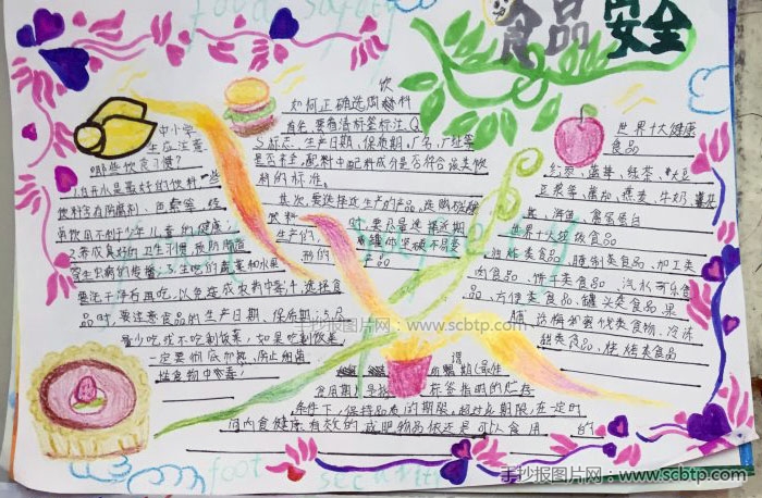 食品安全手抄报：健康饮食很重要