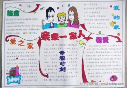 亲亲一家人 母亲节手抄报