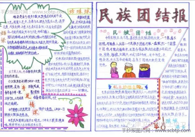 中小学生“民族团结”获奖手抄报