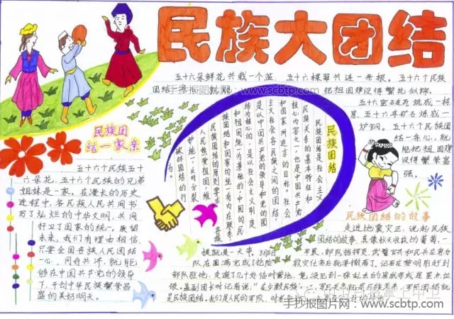 中小学生“民族团结”获奖手抄报