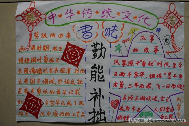 三年级中华传统文化手抄报图片