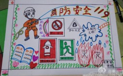 当心火灾 消防安全手抄报