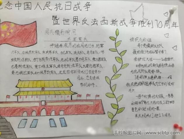 抗战手抄报图片