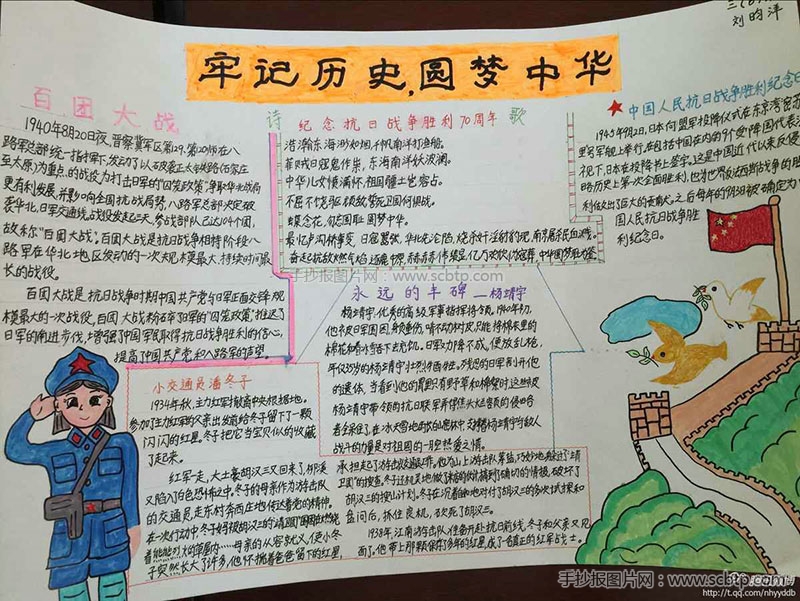 抗战胜利70周年——牢记历史,圆梦中华