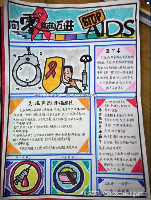 世界艾滋病日手抄报图片大全