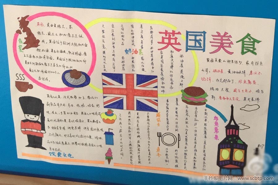 英国美食文化手抄报