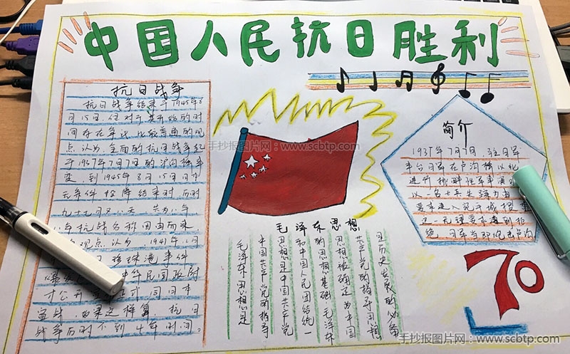 铭记历史,开创未来—抗日战争胜利70周年的手抄报