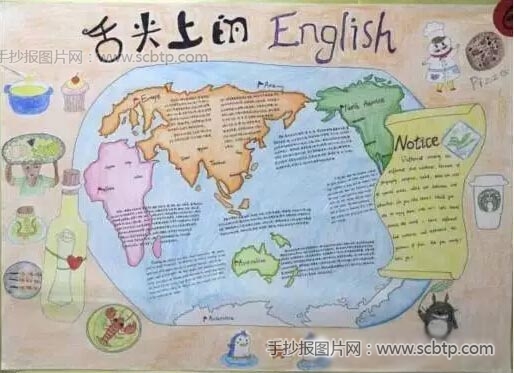 舌尖上的english