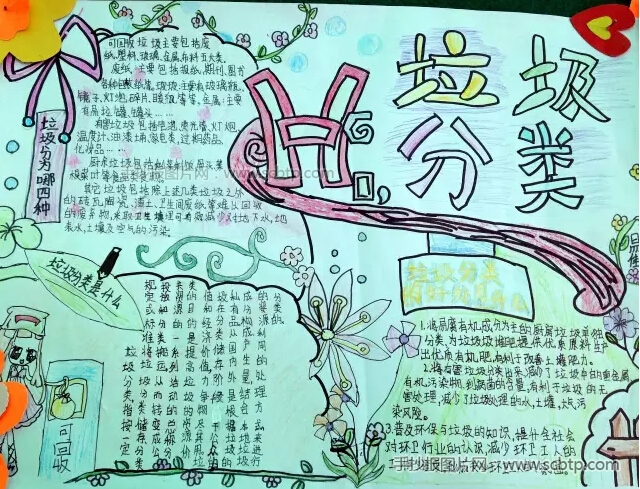 垃圾分类 人人有责