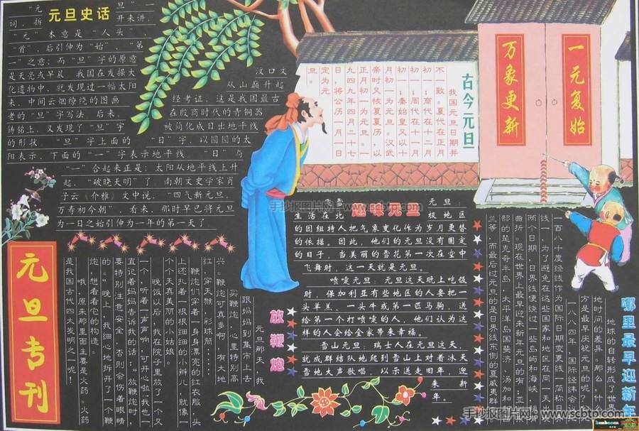 元旦黑板报版面设计图：元旦史话
