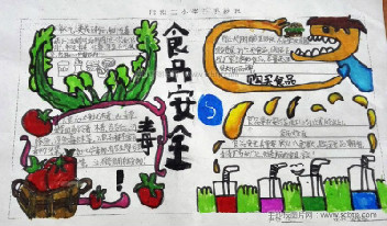 四年级食品安全手抄报图片