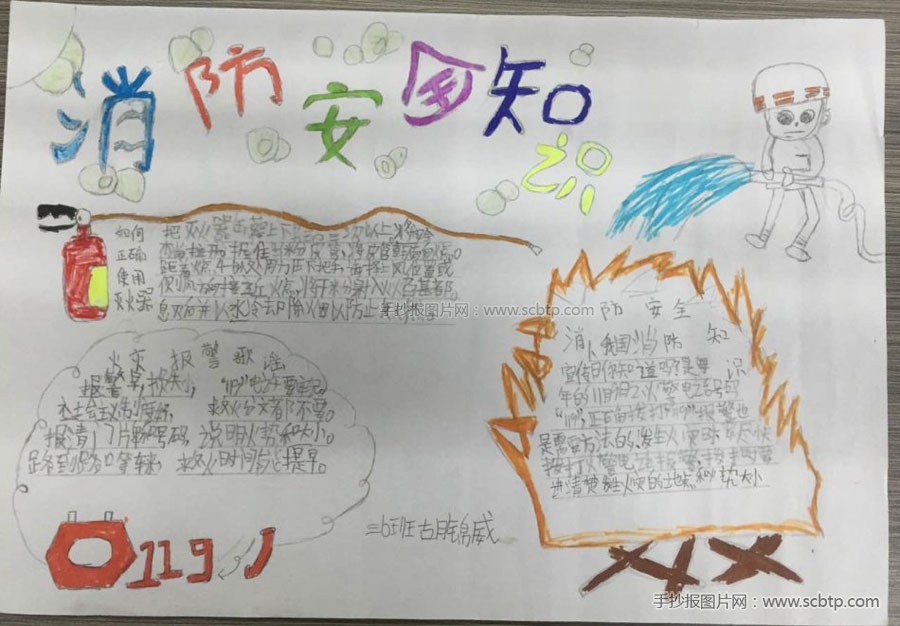 小学生手抄报消防安全