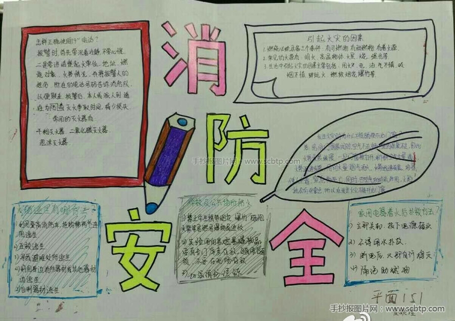 小学生手抄报 消防安全119