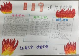 小学生手抄报消防安全