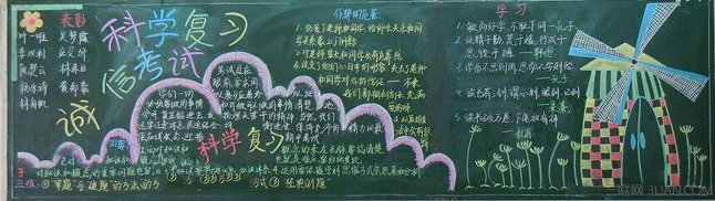 小学生期末考试黑板报