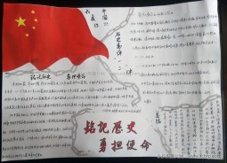 “铭记历史，勇担使命”主题手抄报图片