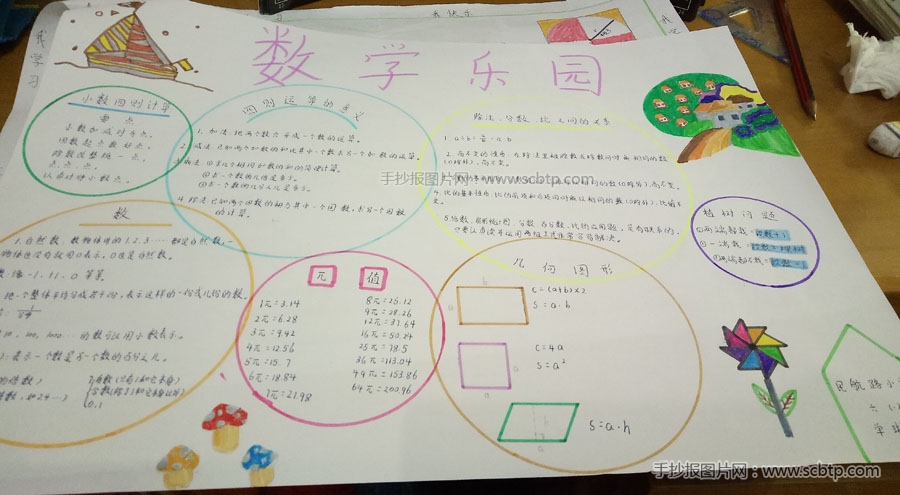 小学生数学手抄报 数学乐园