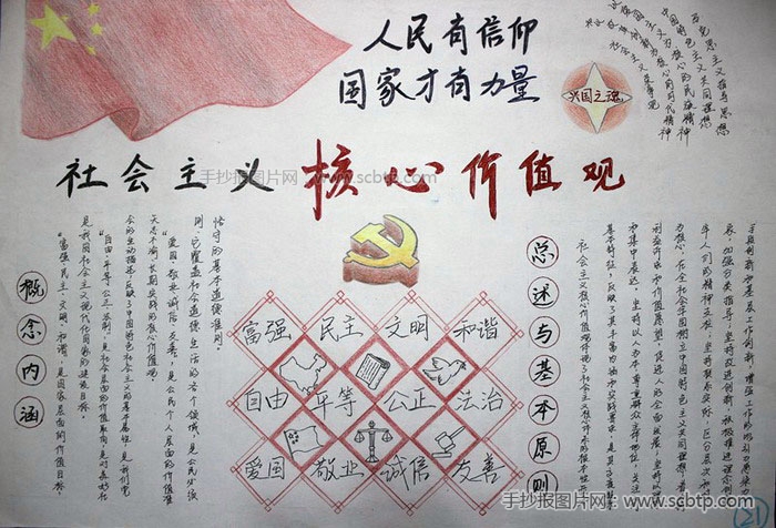 社会主义核心价值观的诠释