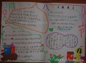 腊八节的资料：腊八节的习俗