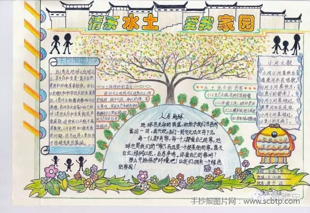 “水保小卫士”主题手抄报图片