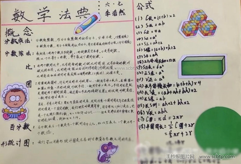 数学法典 数学手抄报