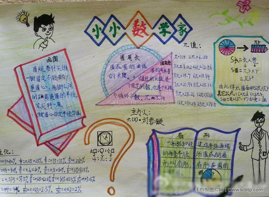 简易方程式 数学手抄报