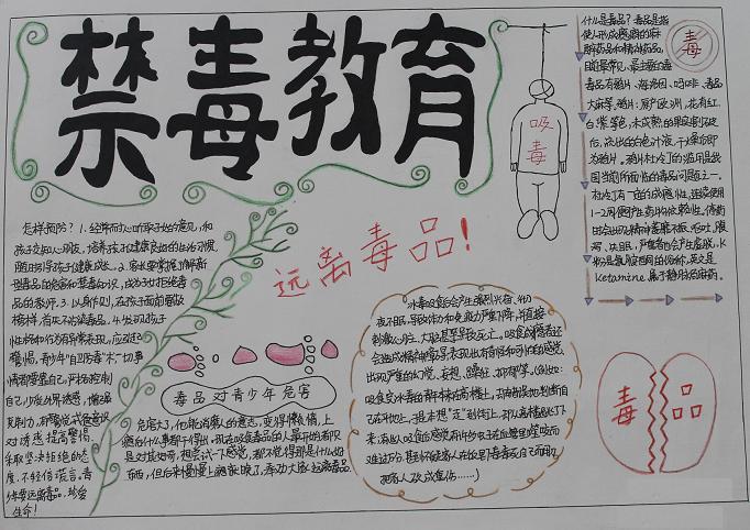 初中禁毒手抄报