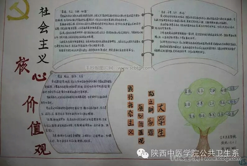 社会主义核心价值观手抄报 爱国手抄报