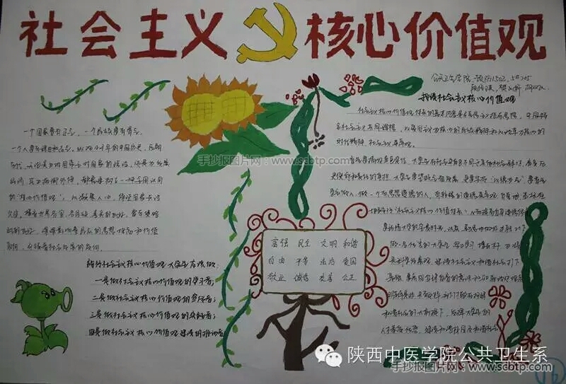 社会主义核心价值观手抄报 培育和践行