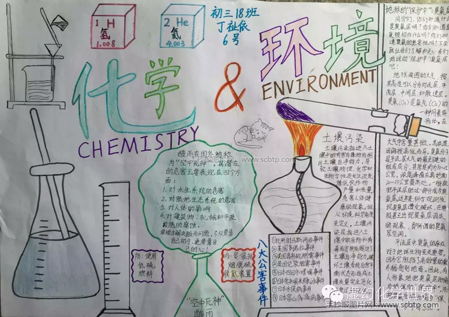 化学与环境 环保手抄报