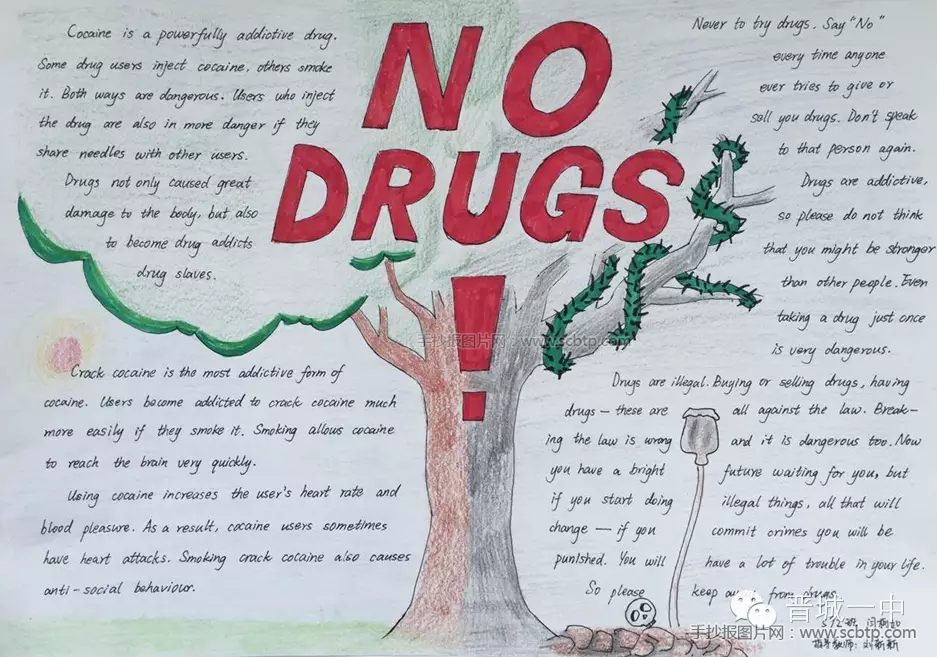 NO Drugs 禁毒英语手抄报