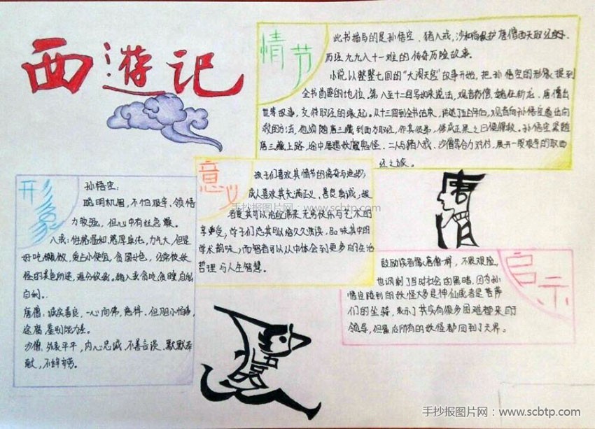 寒假手抄报作业:西游记