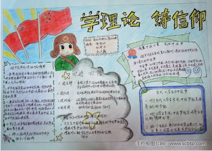 学习两会,四进四信