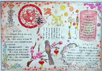 2016喜迎新春的手抄报图片