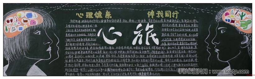 "美丽校园，你我同行"主题优秀手抄报