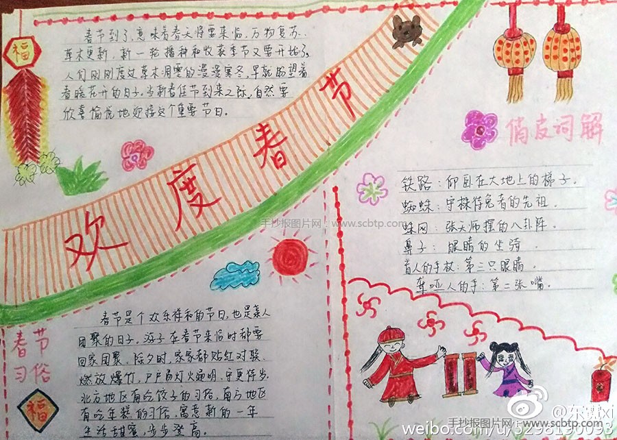 欢乐中国年的手抄报版面设计图