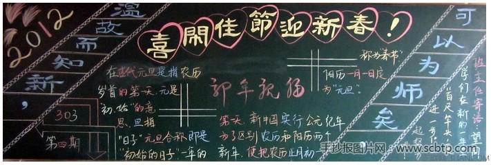 2016年庆春节黑板报资料
