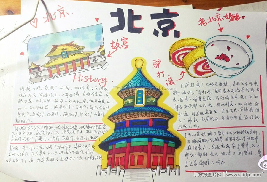 关于北京故宫的手抄报图片
