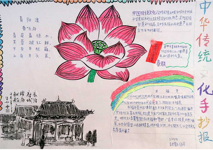 中国传统文化手抄报：中华传统文化手抄报资料