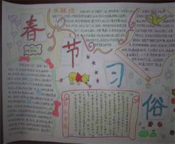 春节手抄报图片大全：春节是中国最隆重的节日