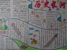 班昭的故事 历史手抄报图片
