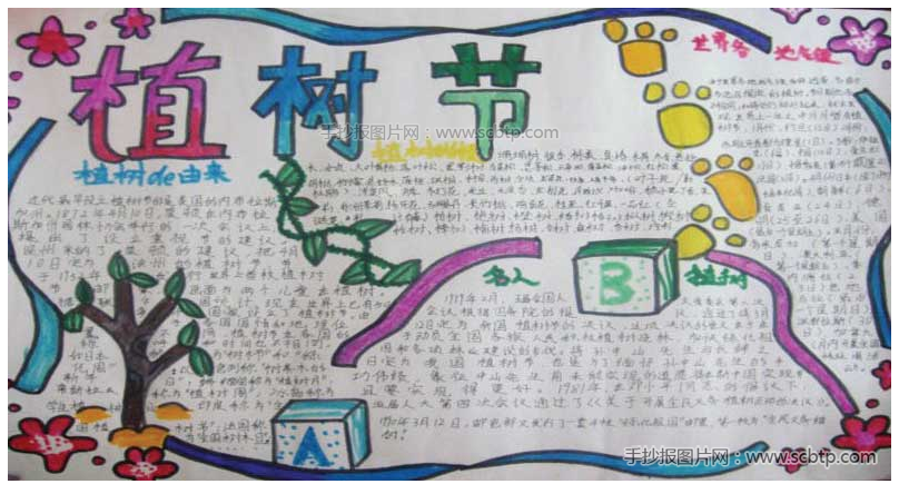 绿色地球之植树节手抄报图片大全高清大图