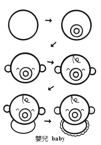 儿童简笔画婴儿头像——儿童简笔画人物图库