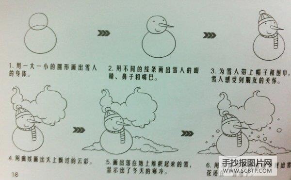 雪人简笔画大全儿童简笔画画法