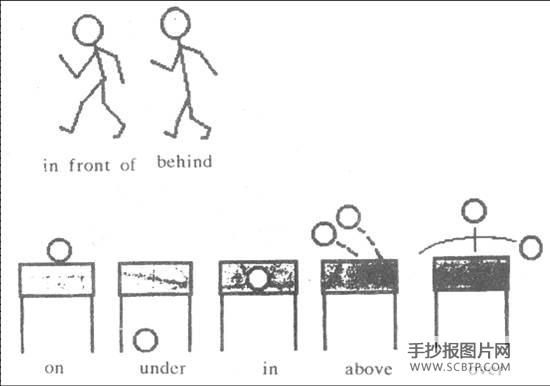 儿童实用简笔画图集2儿童简笔画画法