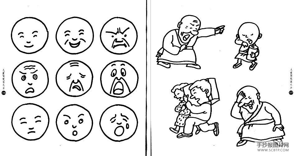 儿童简笔画人物面部表情图片、肢体语言图