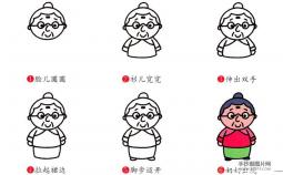 奶奶简笔画画法儿童简笔画画法