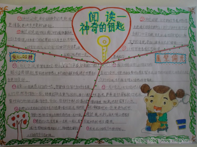 我爱读书手抄报图片大全（17张）我爱读书手抄报版面设计图