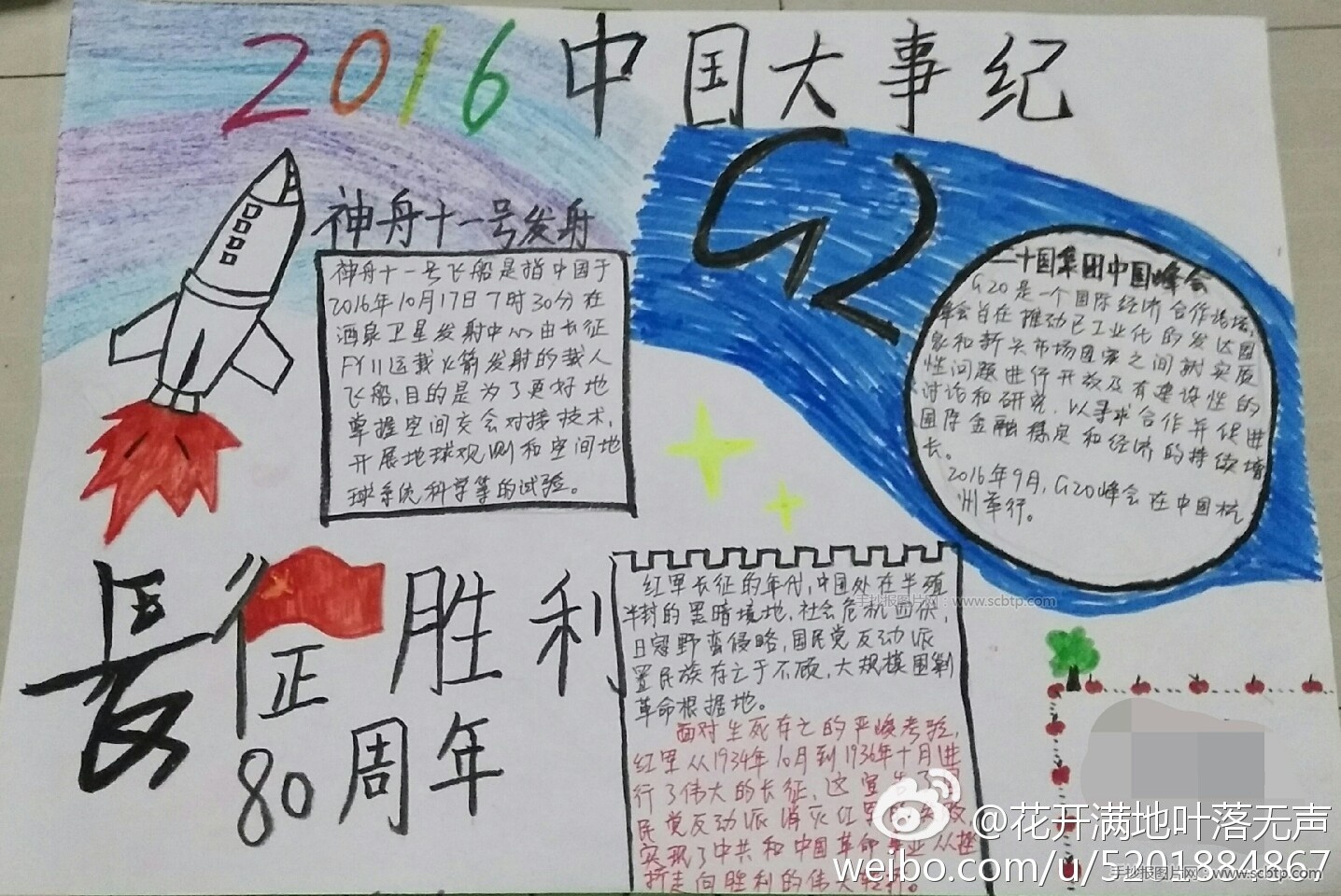 2016中国大事记手抄报图片