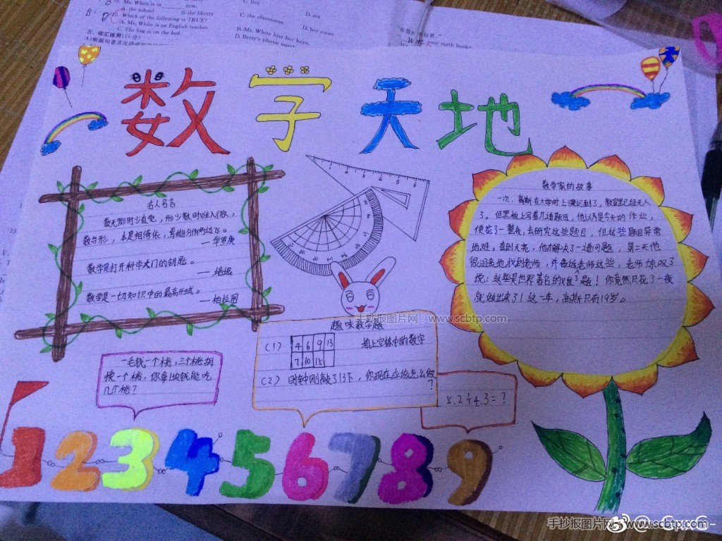 数学小报_数学手抄报图片大全_数学天地手抄报资料（12张）